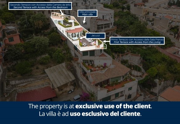 Attico Giafari - Property Plan