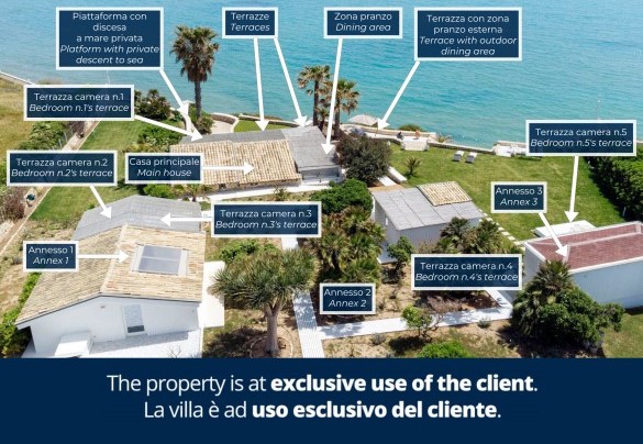 Property Plan - Baia L'Aura