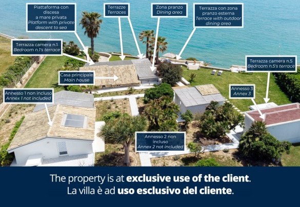 Property Plan - Baia L'Aura
