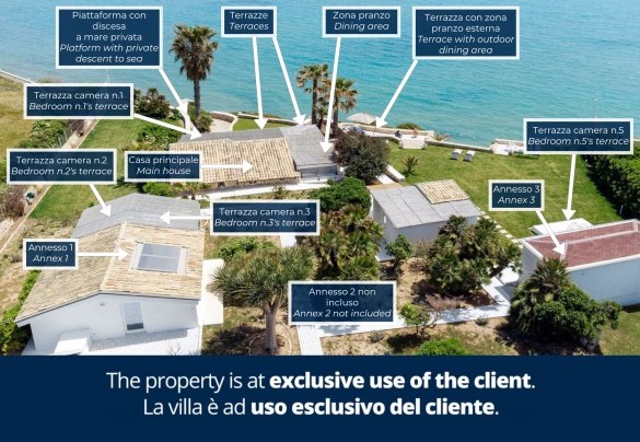 Property Plan - Baia L'Aura