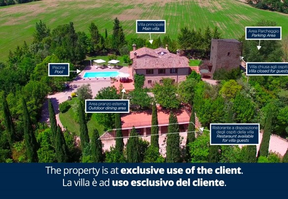 Borgo dei Cipressi - Property Plan 