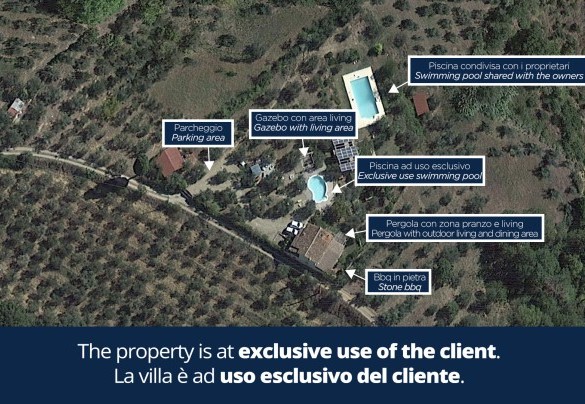 Buca delle fate – Property Plan