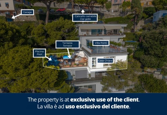 Property plan - Casa Chiara