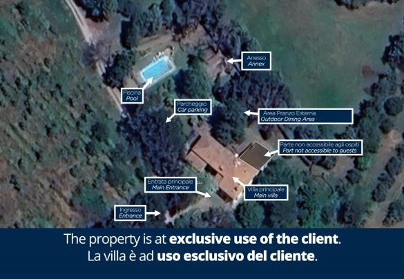 Casa Ciculino - Property Plan