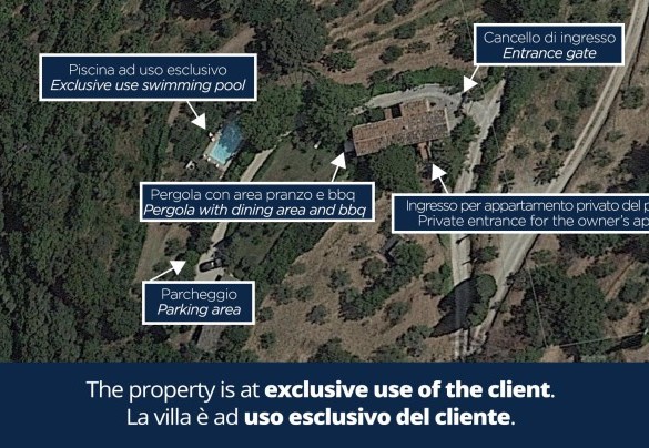 Casa del Sole - Property Plan
