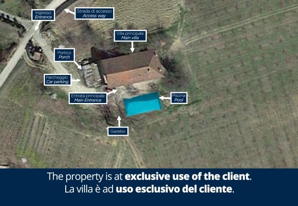 Casa Leonarda - Property Plan