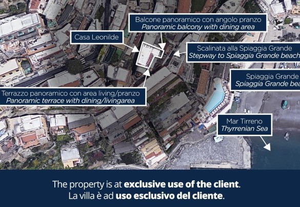 Casa Leonilde - Property Plan