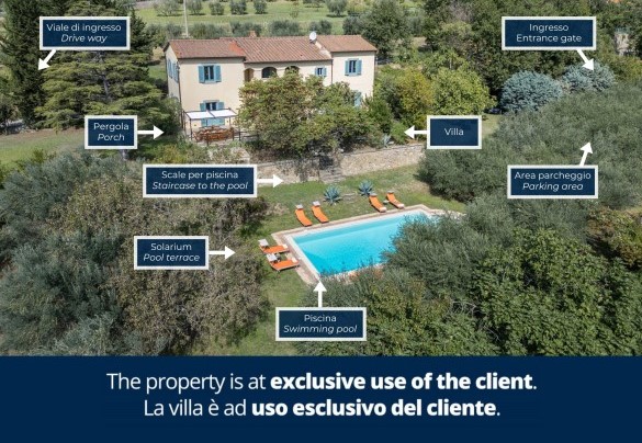 Casa Pippin - Property Plan