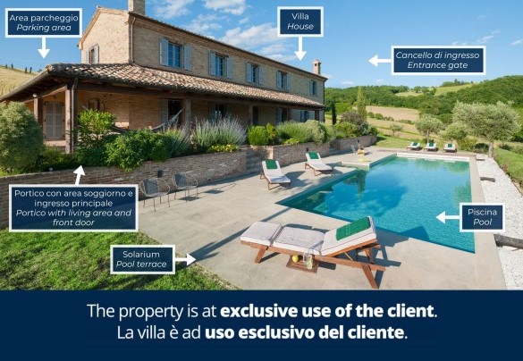 Casa Vita - Property Plan