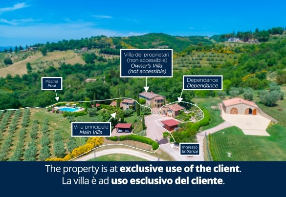 Casal Parro - Property Plan