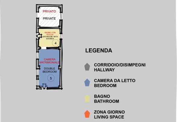 Casale Ansedonia - Annex