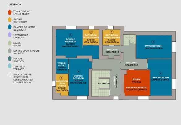 Casale Astralis - First Floor