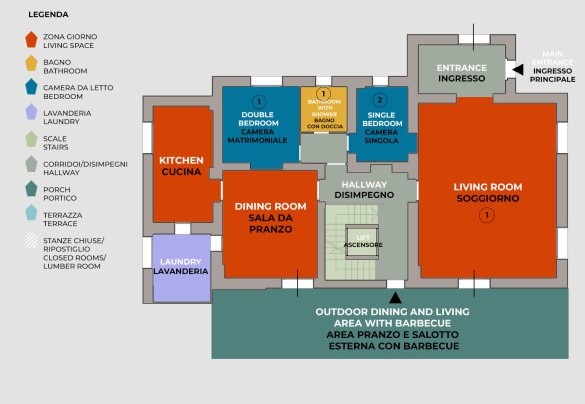 Casale Astralis - Ground Floor