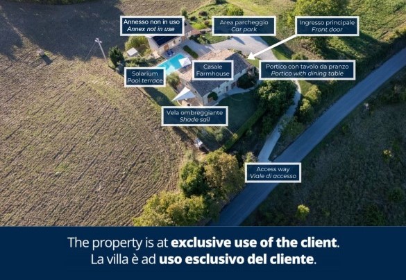 Property Plan - Casale la Cascina