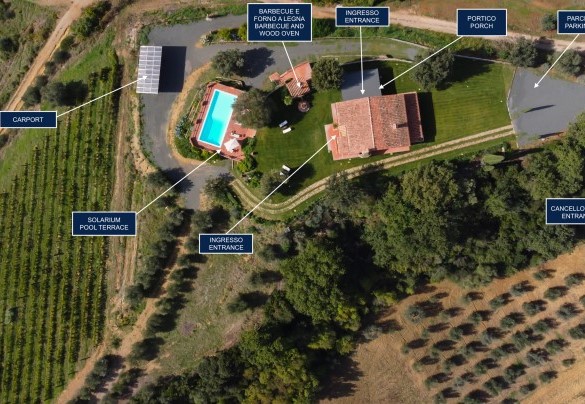 Casale Ombrone - Property Plan