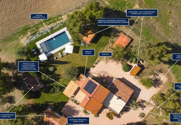Casale Rondinella - Property Plan