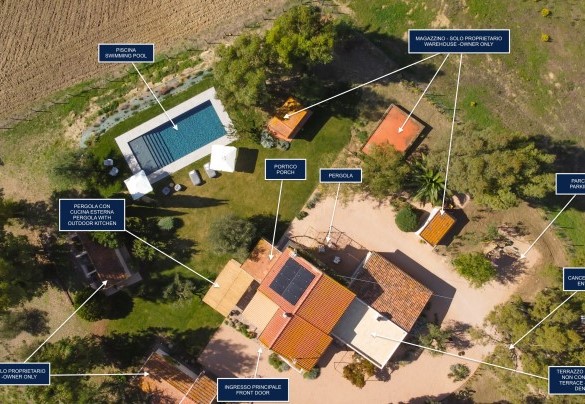 Casale Rondinella - Property Plan