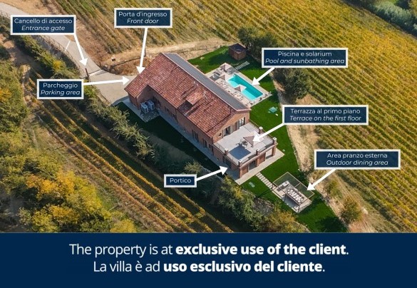 Property Plan - Cascina Buzio
