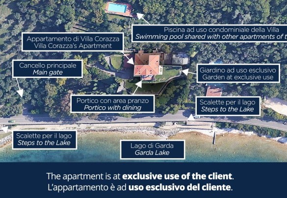 Corazza - Property Plan