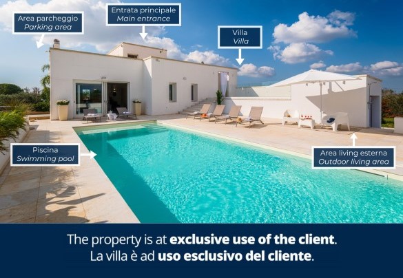 Dimora Solaris - Property Plan