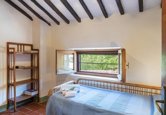 Twin bedroom n. 5 on the first floor of the Farmhous