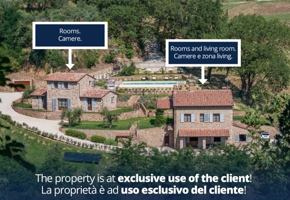 Il Casale di Manuele - Property Layout