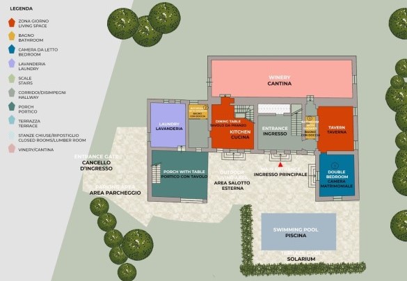 Il Giardino di Sibilla - Property Plan