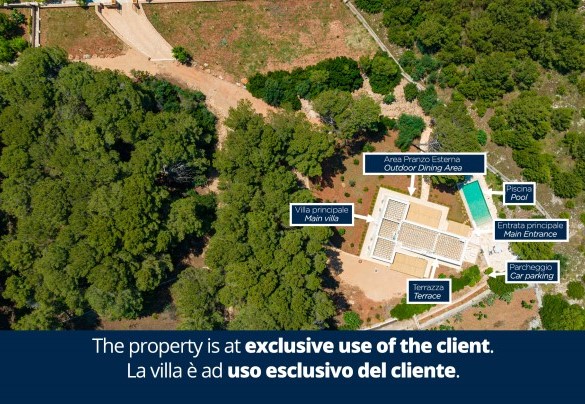 Il Nachiro - Property Plan