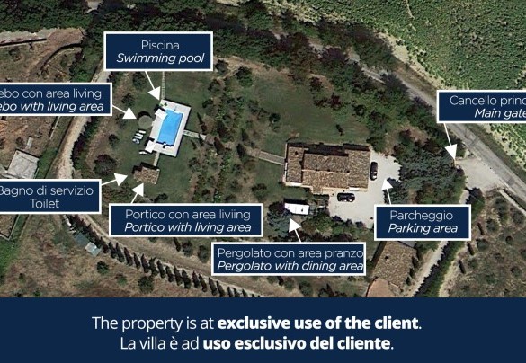 Podere di Fi - Property Plan