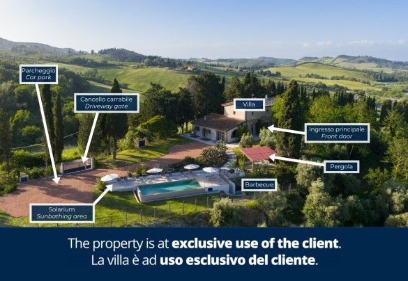 Property Plan - Il Poggione