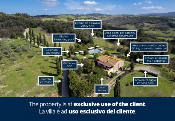 Il Pratone - Property Plan