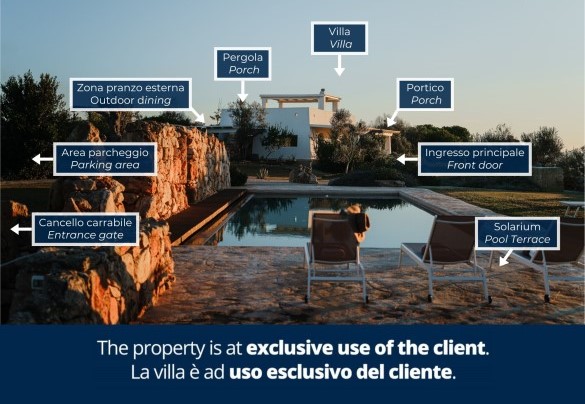 Kyvos - Property Plan