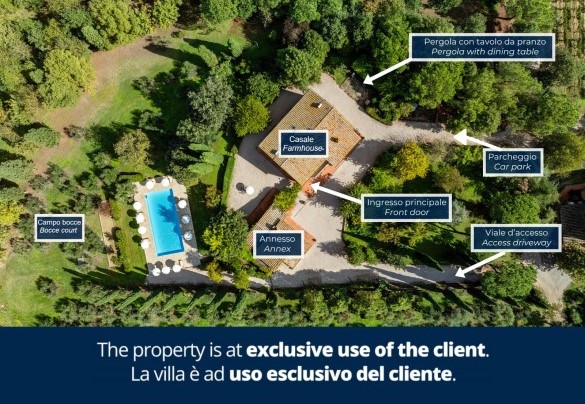 La Burraia - Property Layout