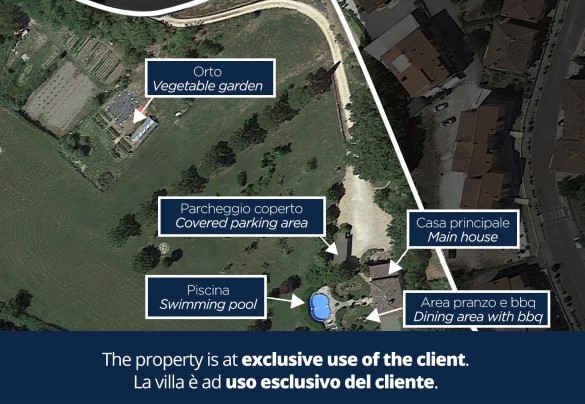 La Casa dell'Artista - Property Plan