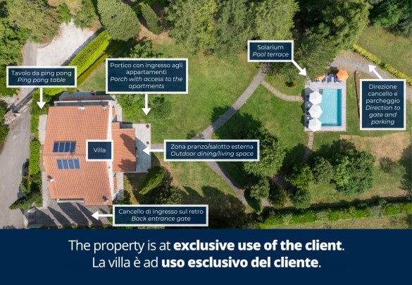 Property Plan - La Casetta