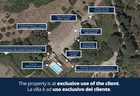 La Martinella - Property Plan