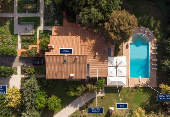 La Scuderia - Property Plan