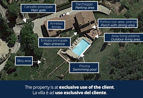 La Vecchia Fonte - Property Plan
