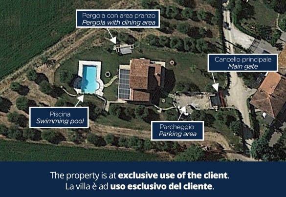 Property Plan