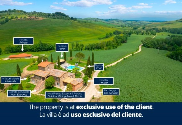 Property Plan – Le Colombelline