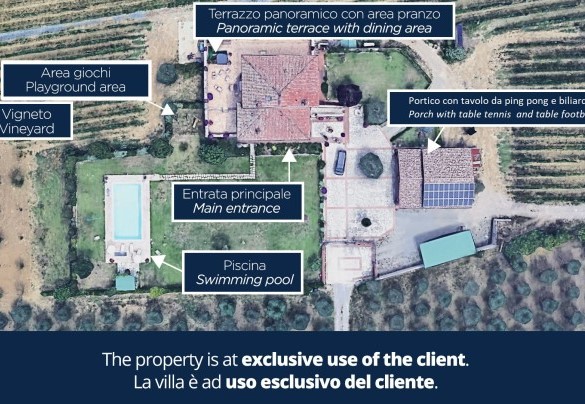 Terre di Nunzio - Property Plan