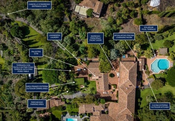 Linera - Property Plan