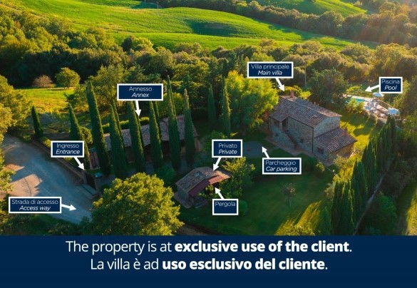 Podere Caprarecce - Property Plan
