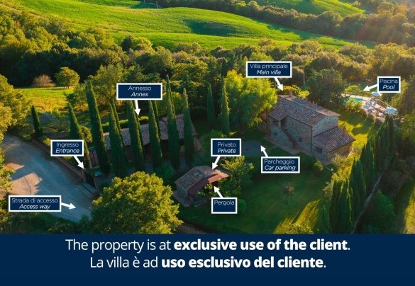 Podere Caprarecce - Property Plan