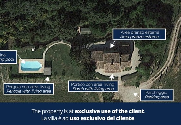 Podere di Salci - Property Plan