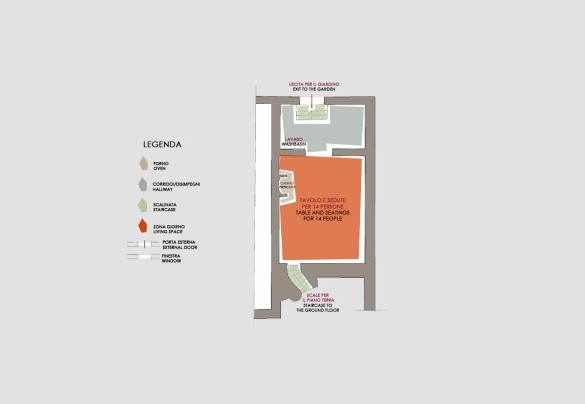 Podere Fabbrica - Basement Floor
