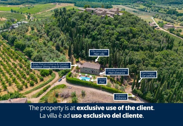 Podere Montioni - Property Plan