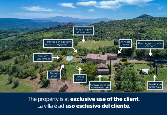 Podere San Ansano - Property Plan