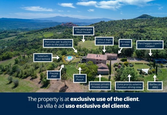 Podere San Ansano - Property Plan
