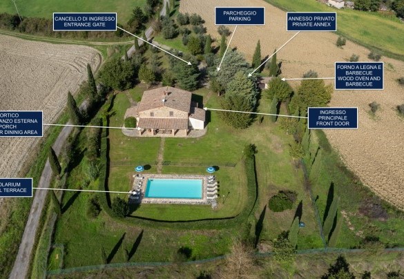 Podere San Lorenzo - Property Plan